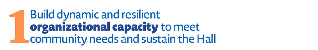 Theme 1: Build dynamic and resilient organizational capacity to meet community needs and sustain the Hall