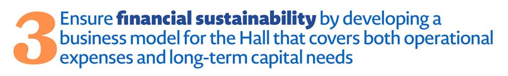 Theme 3: Ensure financial sustainability by developing a business model for the Hall that covers both operational expenses and long-term capital needs