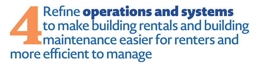 Theme 4: Refine operations and systems to make building rentals and building maintenance easier for renters and more efficient to manage