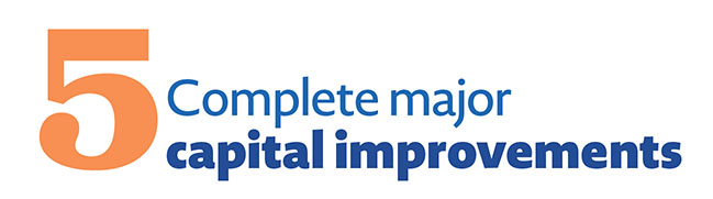 Theme 5: Complete major capital improvements